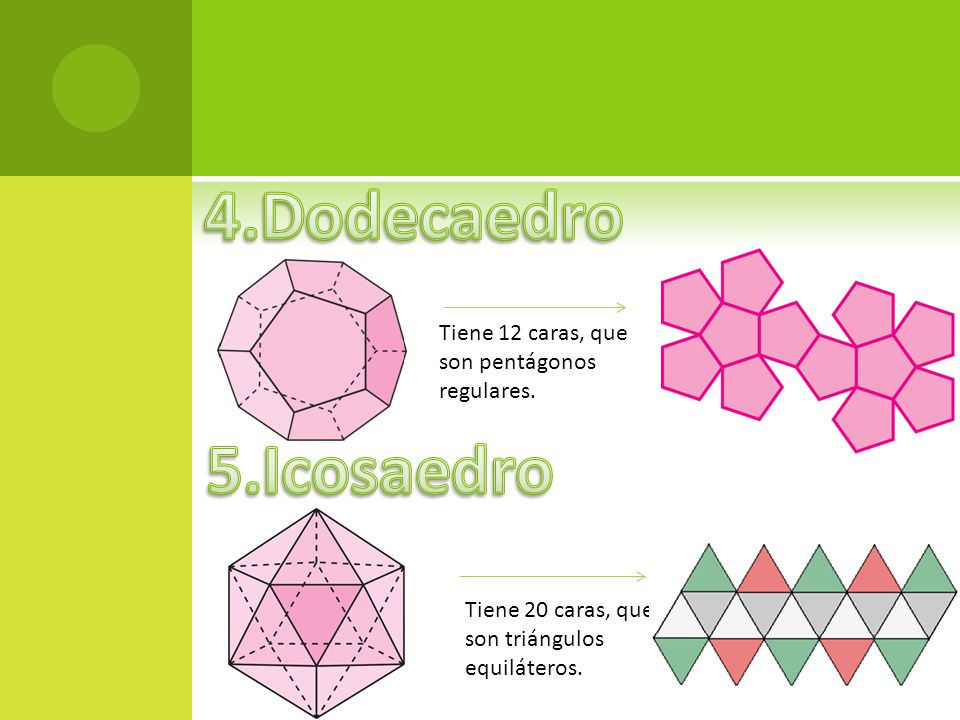4.Dodecaedro 5.Icosaedro Tiene 12 caras, que son pentágonos regulares.