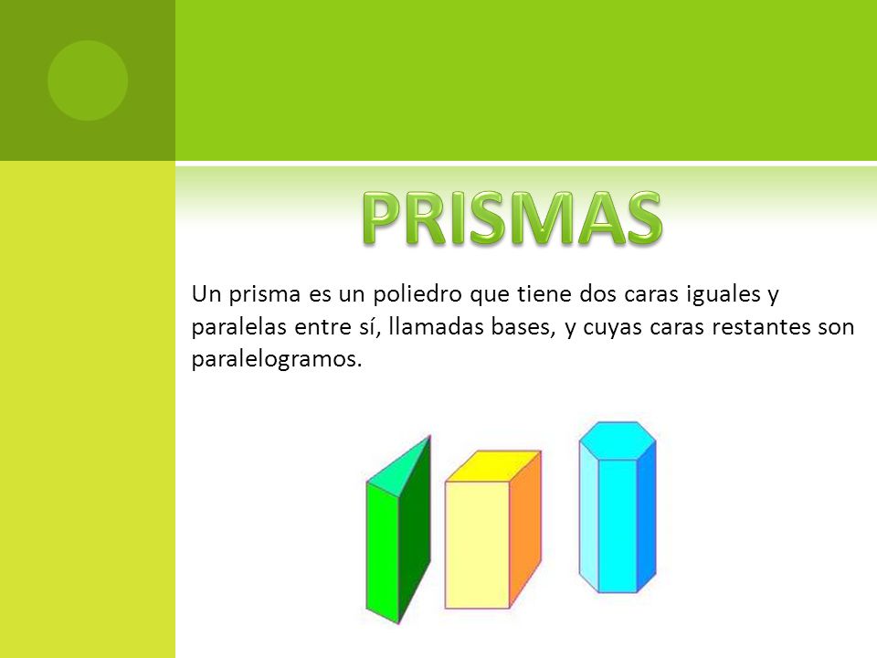 PRISMAS Un prisma es un poliedro que tiene dos caras iguales y paralelas entre sí, llamadas bases, y cuyas caras restantes son paralelogramos.