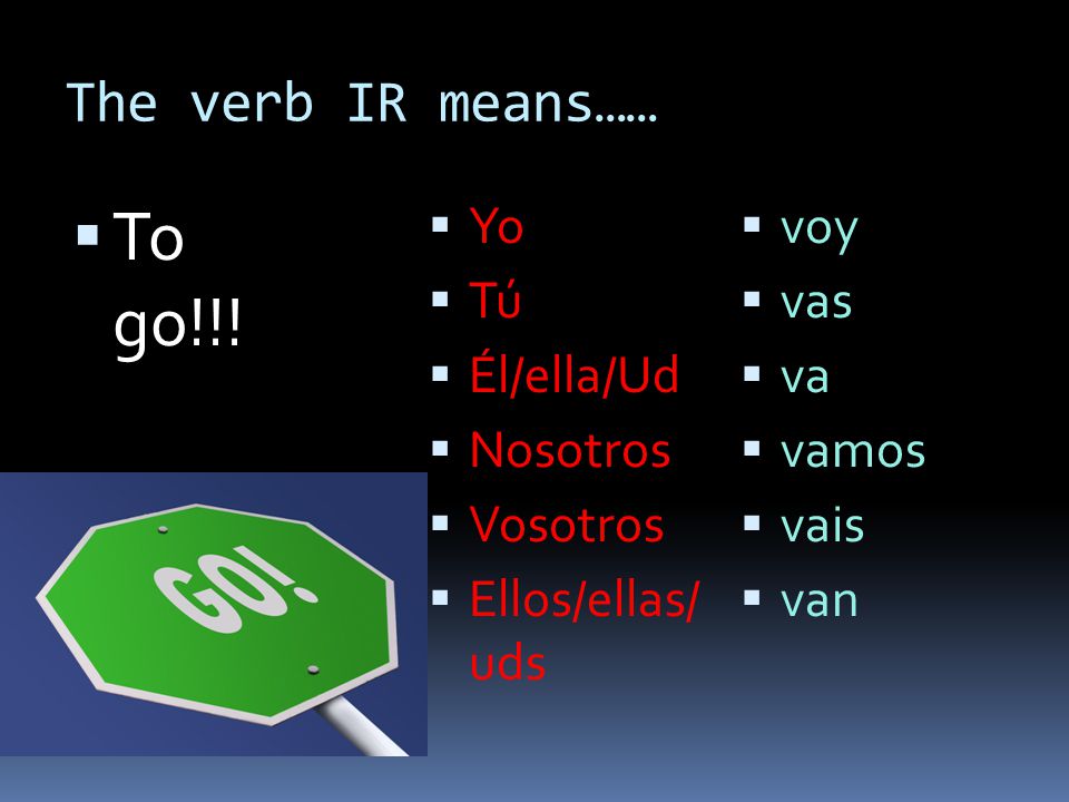 To go!!! The verb IR means…… Yo Tú Él/ella/Ud Nosotros Vosotros