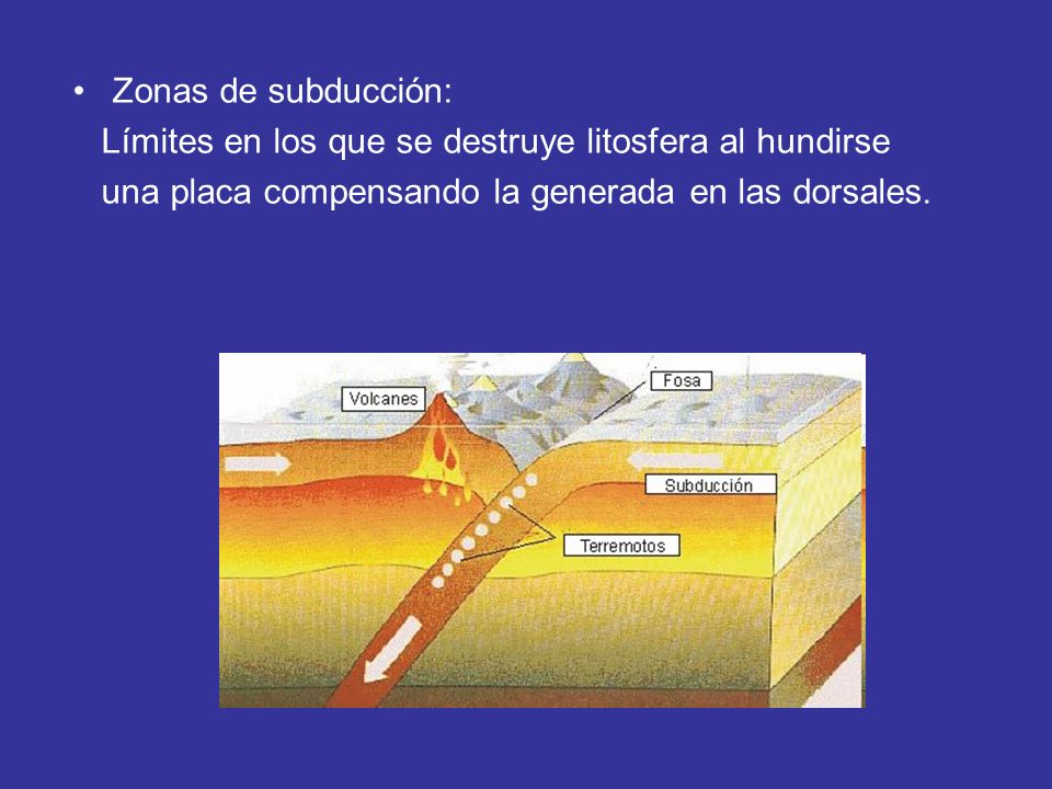 Zonas de subducción: Límites en los que se destruye litosfera al hundirse.
