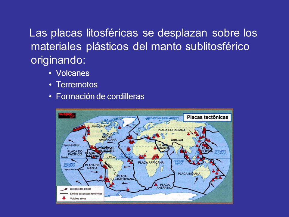 Las placas litosféricas se desplazan sobre los materiales plásticos del manto sublitosférico originando: