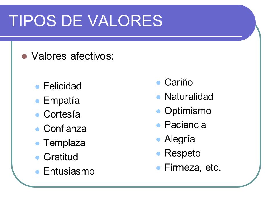 TIPOS DE VALORES Valores afectivos: Felicidad Empatía Cariño Cortesía