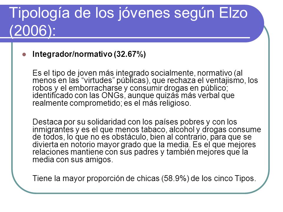 Tipología de los jóvenes según Elzo (2006):