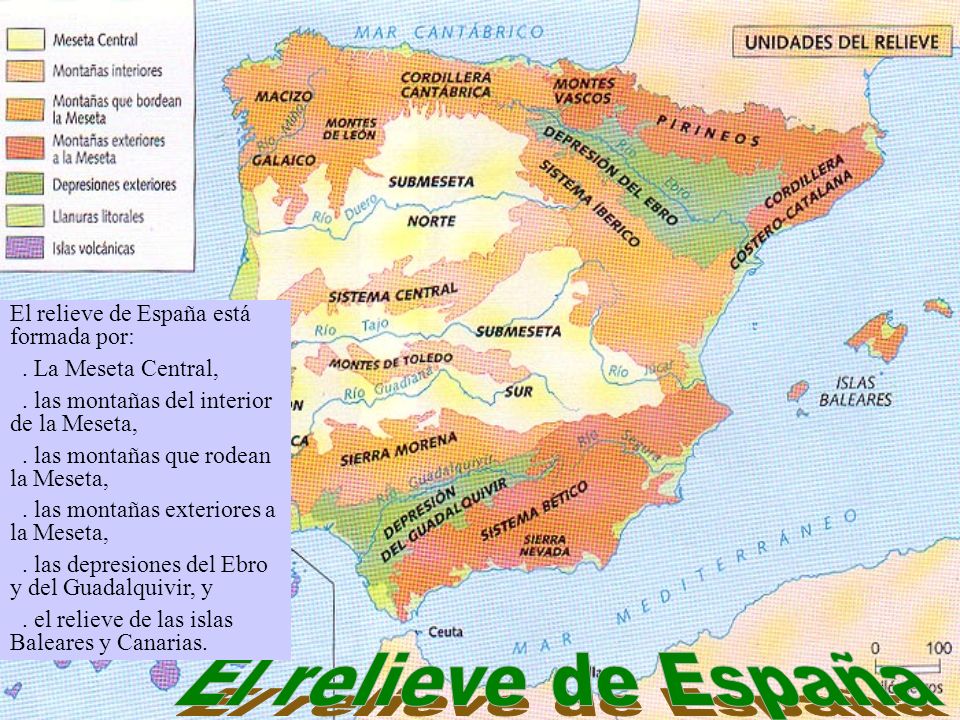 El relieve de España El relieve de España está formada por: