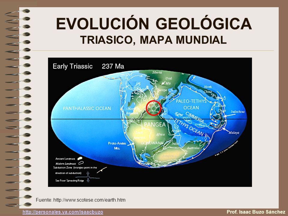 EVOLUCIÓN GEOLÓGICA TRIASICO, MAPA MUNDIAL