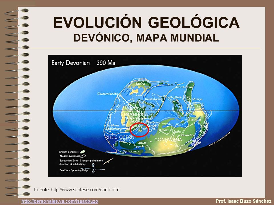 EVOLUCIÓN GEOLÓGICA DEVÓNICO, MAPA MUNDIAL