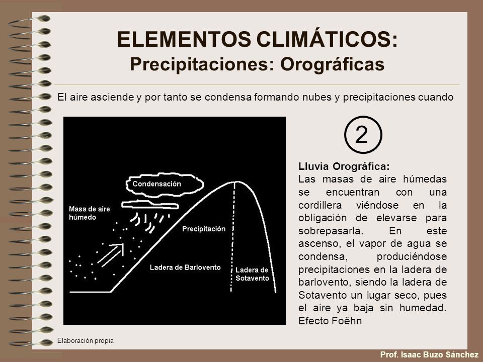 ELEMENTOS CLIMÁTICOS: Precipitaciones: Orográficas