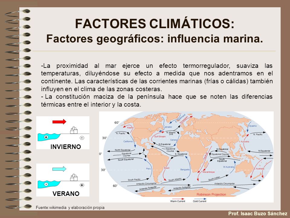 FACTORES CLIMÁTICOS: Factores geográficos: influencia marina.