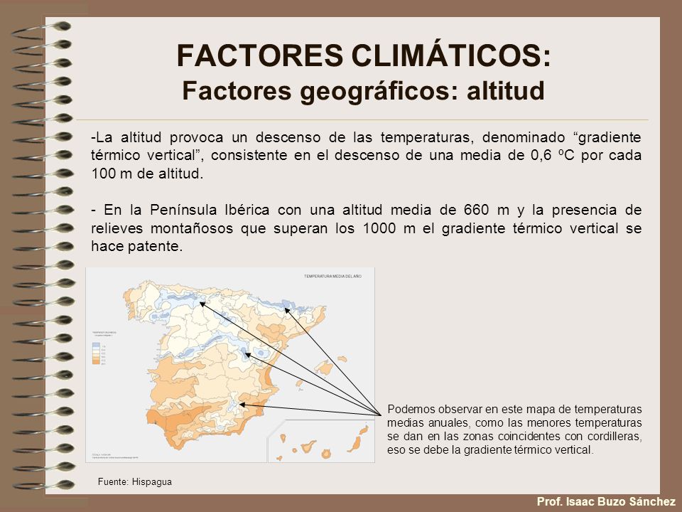 FACTORES CLIMÁTICOS: Factores geográficos: altitud