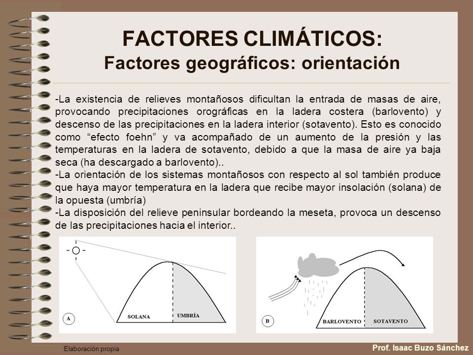 FACTORES CLIMÁTICOS: Factores geográficos: orientación