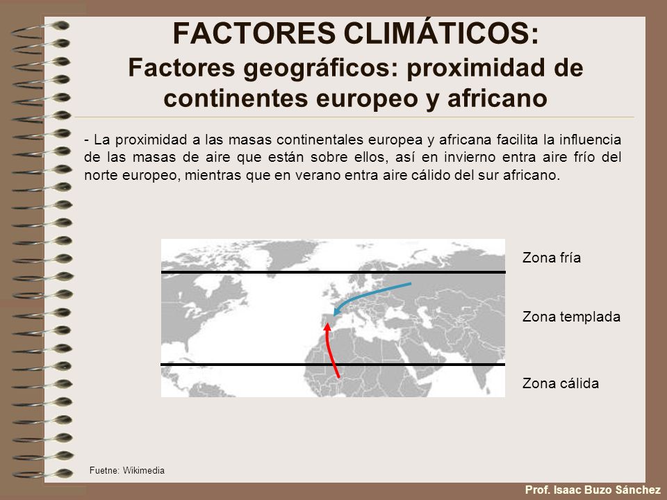 FACTORES CLIMÁTICOS: Factores geográficos: proximidad de continentes europeo y africano