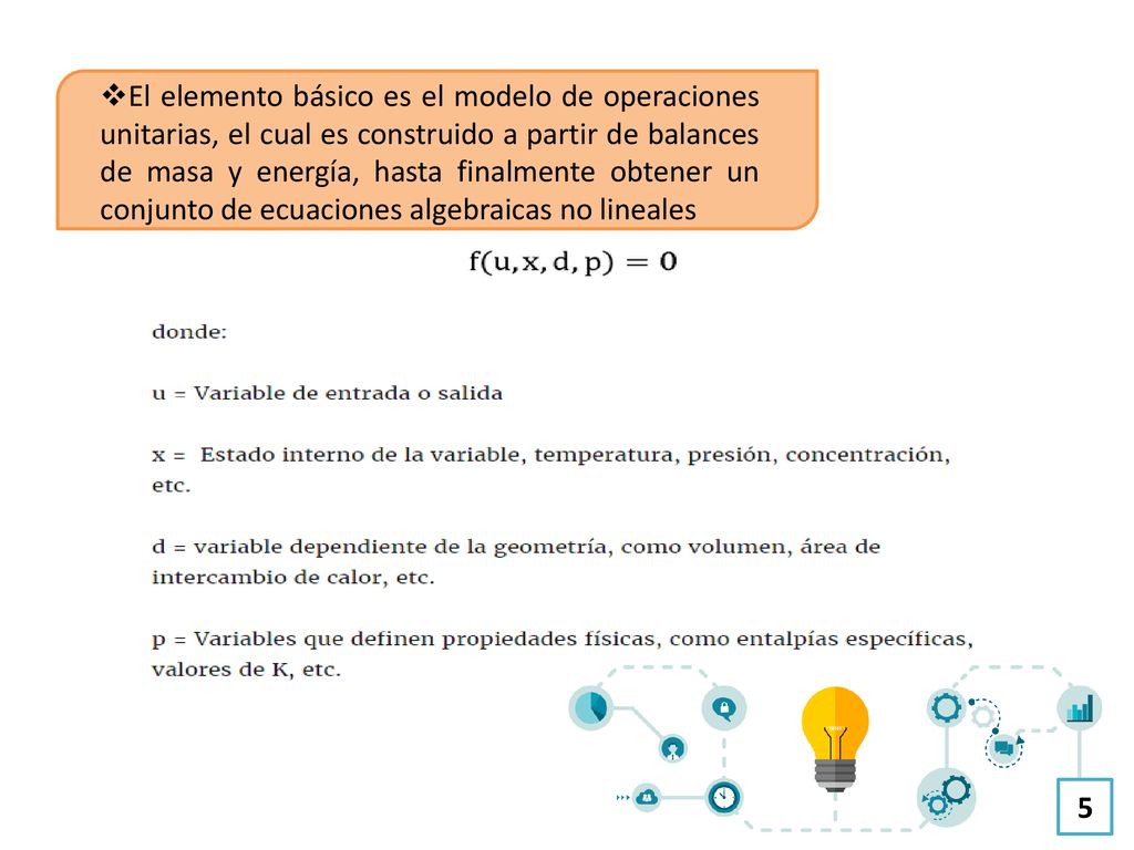El elemento básico es el modelo de operaciones unitarias, el cual es construido a partir de balances de masa y energía, hasta finalmente obtener un conjunto de ecuaciones algebraicas no lineales