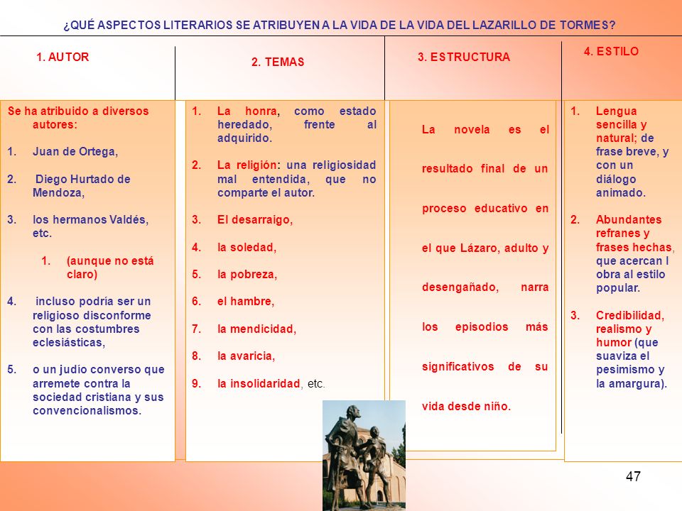 ¿QUÉ ASPECTOS LITERARIOS SE ATRIBUYEN A LA VIDA DE LA VIDA DEL LAZARILLO DE TORMES