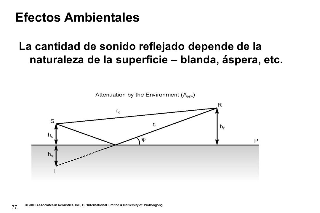 Efectos Ambientales La cantidad de sonido reflejado depende de la naturaleza de la superficie – blanda, áspera, etc.