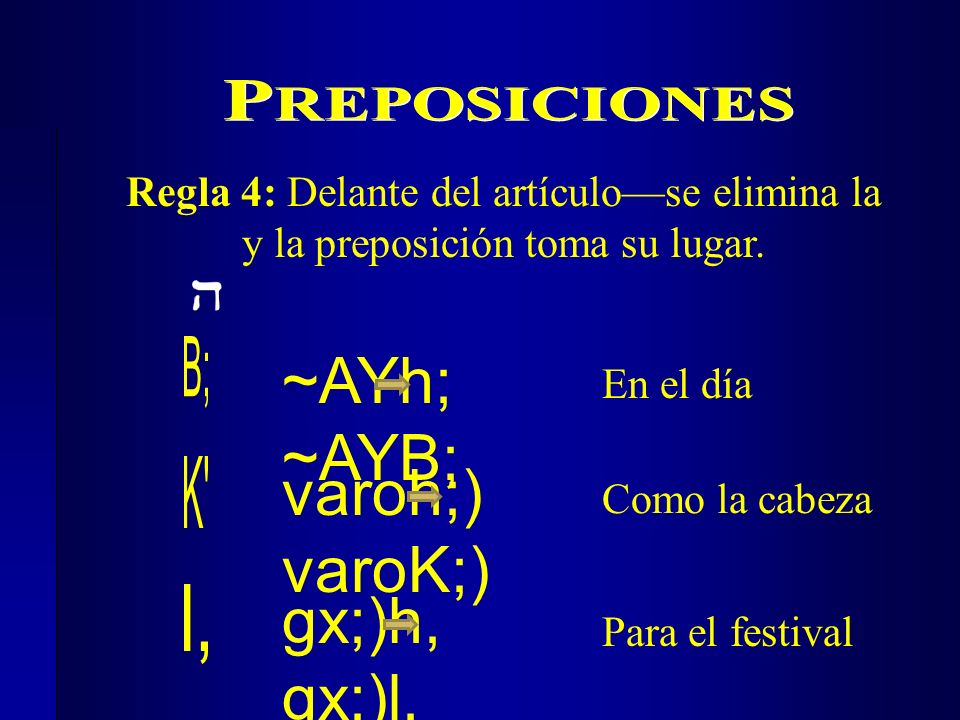 ~AYh; ~AYB; varoh;) varoK;) gx;)h, gx;)l, PREPOSICIONES B; K l,