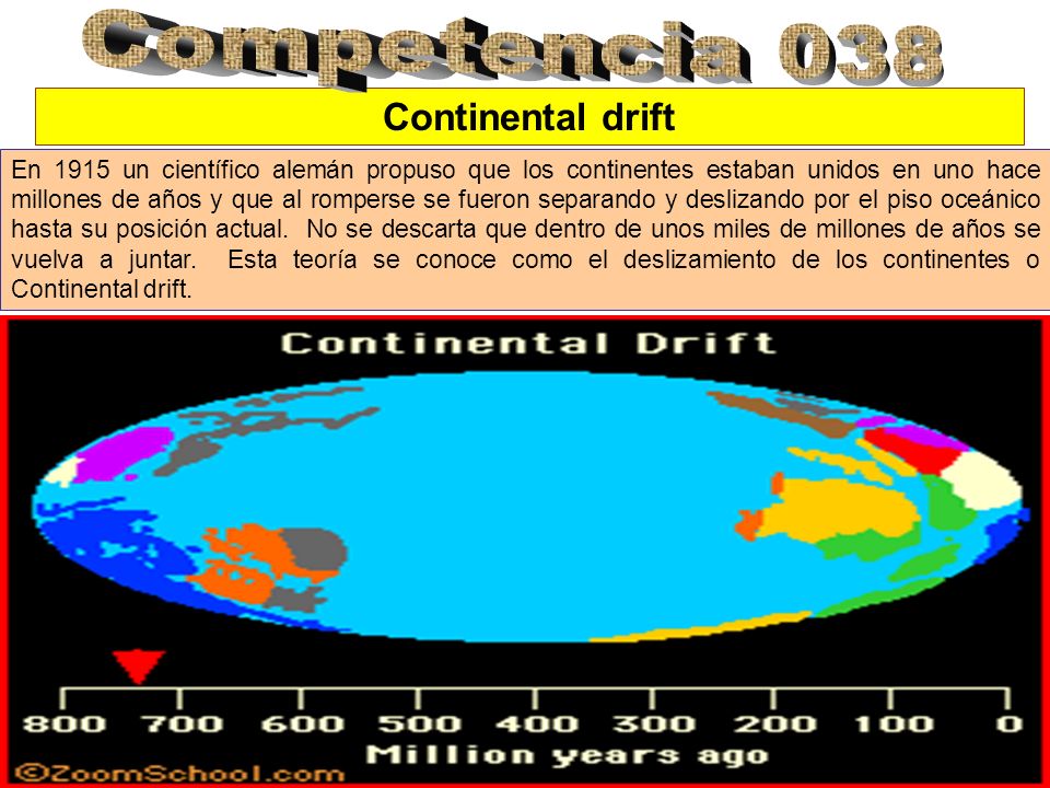 Competencia 038 Continental drift