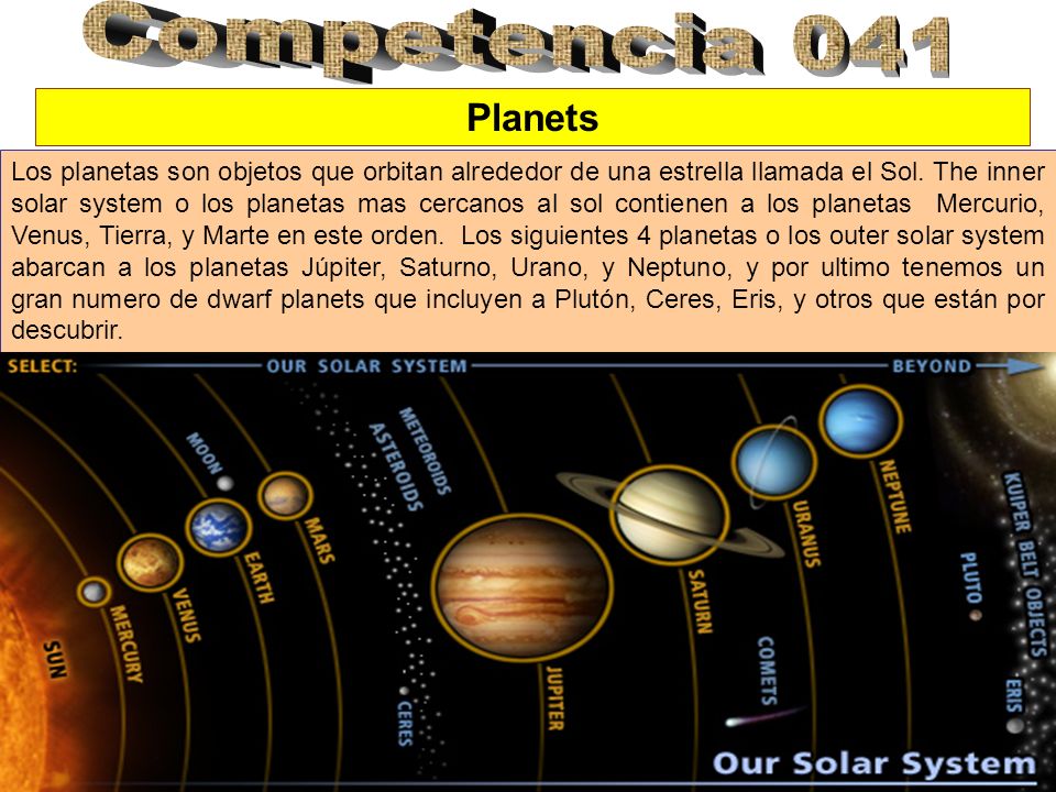 Competencia 041 Planets.