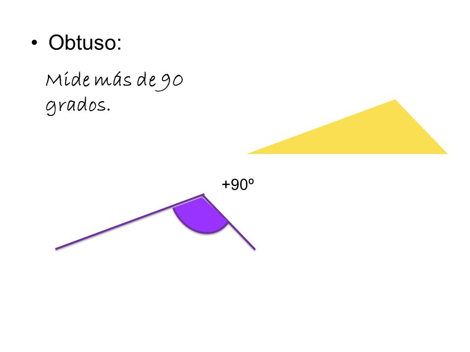 Obtuso: Mide más de 90 grados. +90º