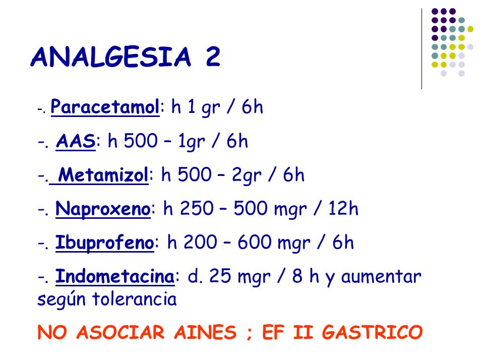 ANALGESIA 2 -. AAS: h 500 – 1gr / 6h -. Metamizol: h 500 – 2gr / 6h