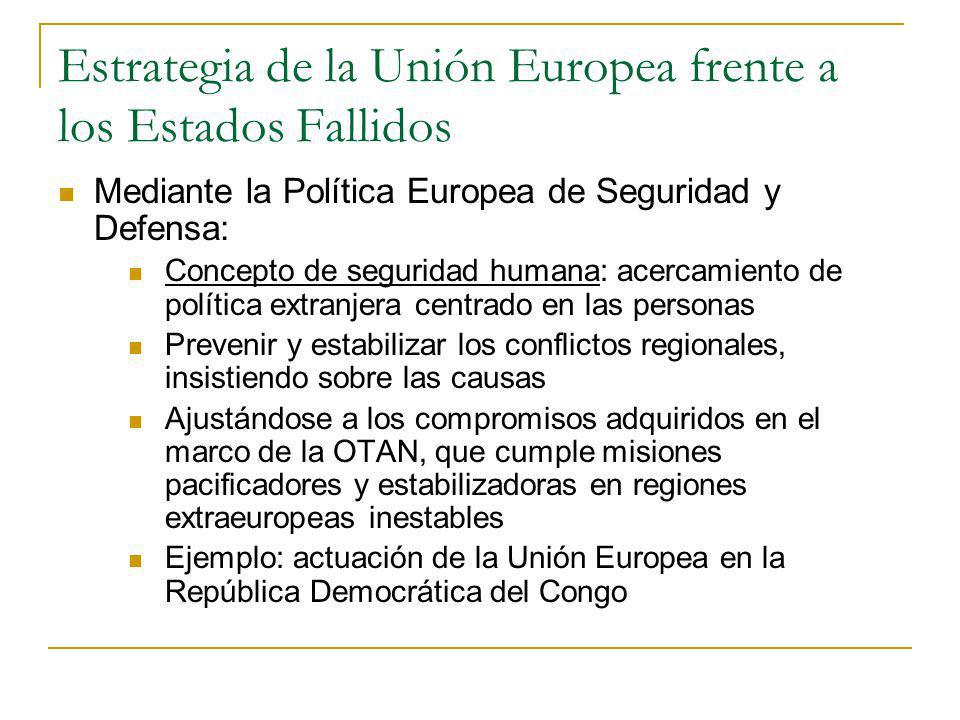 Estrategia de la Unión Europea frente a los Estados Fallidos
