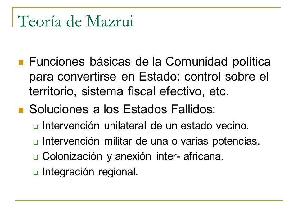 Teoría de Mazrui Funciones básicas de la Comunidad política para convertirse en Estado: control sobre el territorio, sistema fiscal efectivo, etc.