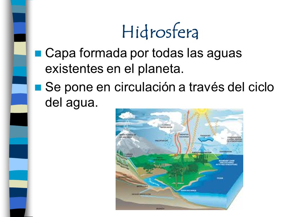 Hidrosfera Capa formada por todas las aguas existentes en el planeta.