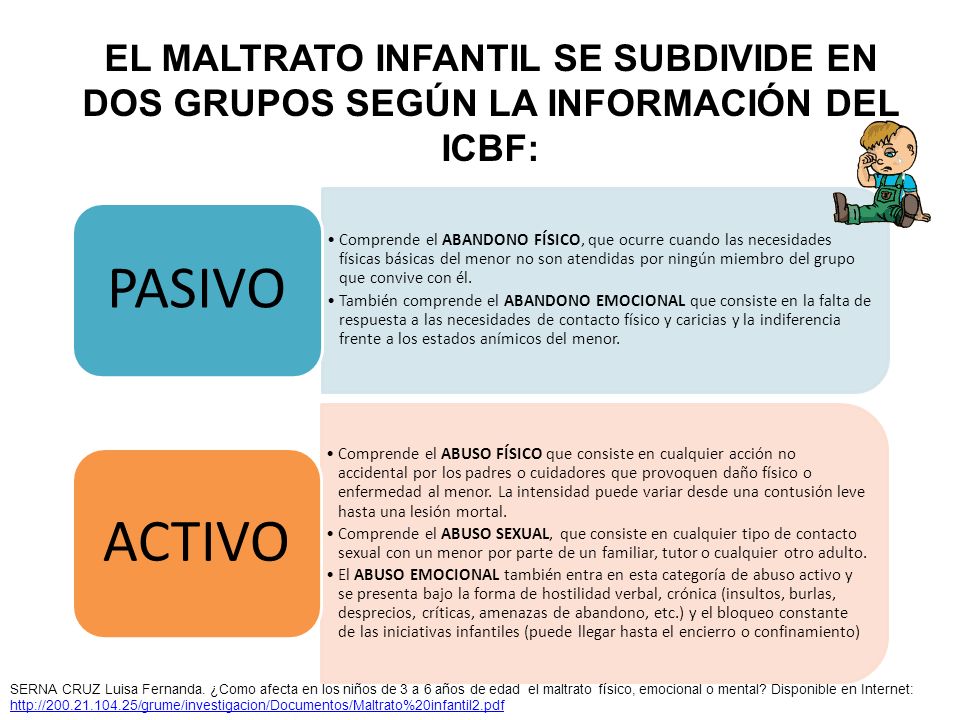 EL MALTRATO INFANTIL SE SUBDIVIDE EN DOS GRUPOS SEGÚN LA INFORMACIÓN DEL ICBF: