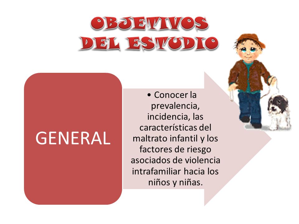 OBJETIVOS DEL ESTUDIO GENERAL.