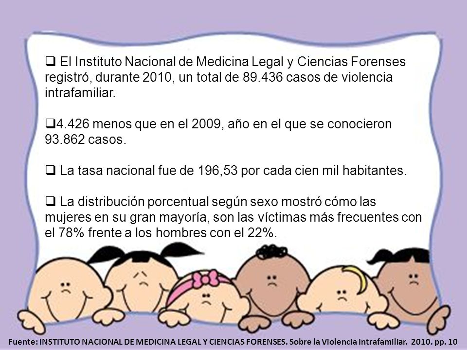 4.426 menos que en el 2009, año en el que se conocieron casos.