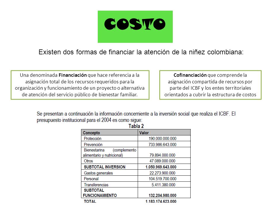 Existen dos formas de financiar la atención de la niñez colombiana: