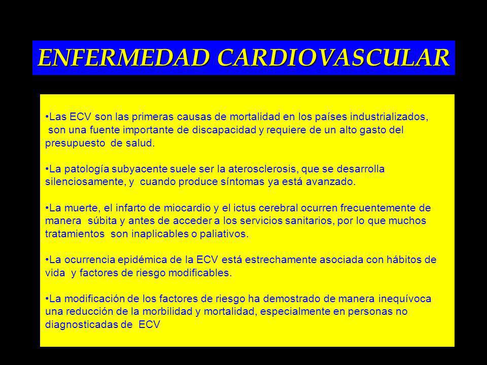ENFERMEDAD CARDIOVASCULAR