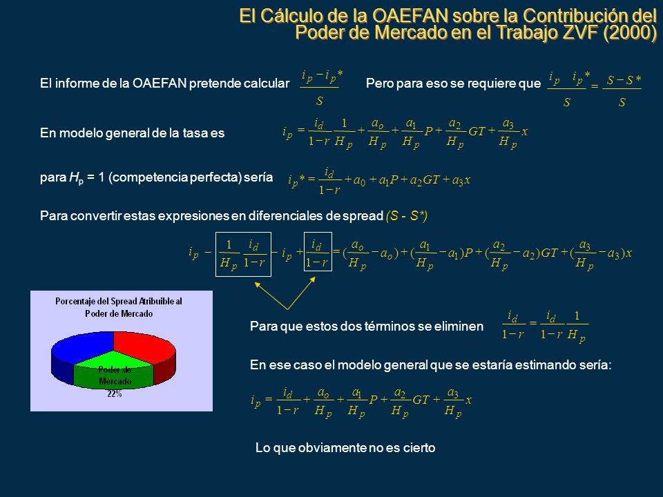 El Cálculo de la OAEFAN sobre la Contribución del Poder de Mercado en el Trabajo ZVF (2000)