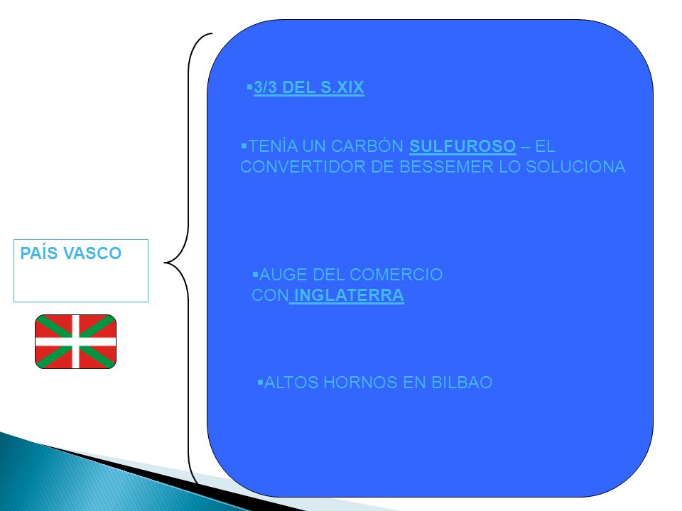 3/3 DEL S.XIX TENÍA UN CARBÓN SULFUROSO – EL CONVERTIDOR DE BESSEMER LO SOLUCIONA. PAÍS VASCO. AUGE DEL COMERCIO.