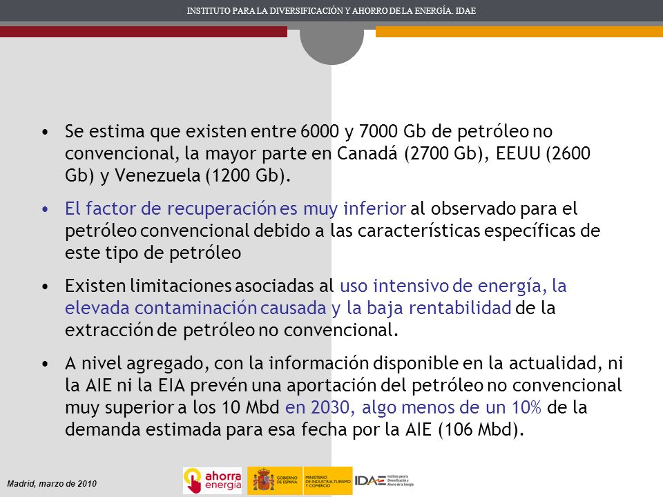 Se estima que existen entre 6000 y 7000 Gb de petróleo no convencional, la mayor parte en Canadá (2700 Gb), EEUU (2600 Gb) y Venezuela (1200 Gb).