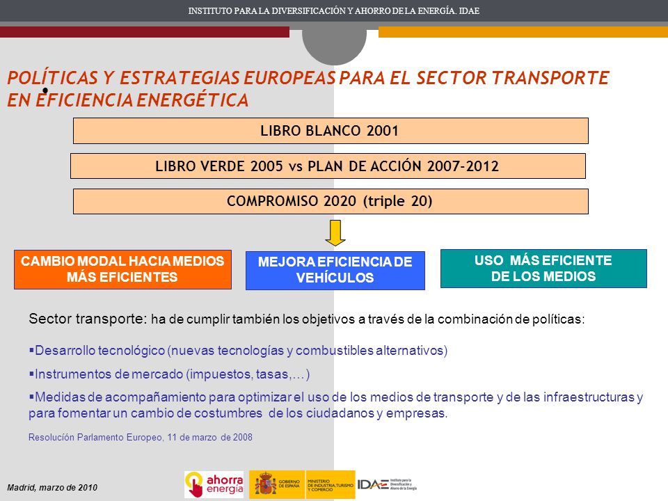 POLÍTICAS Y ESTRATEGIAS EUROPEAS PARA EL SECTOR TRANSPORTE EN EFICIENCIA ENERGÉTICA