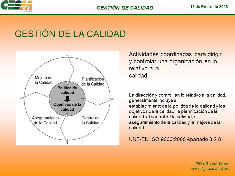 GESTIÓN DE LA CALIDAD Actividades coordinadas para dirigir y controlar una organización en lo relativo a la.