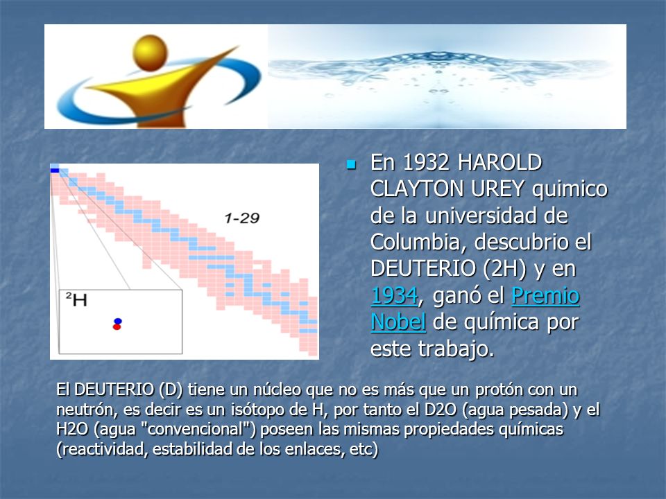 En 1932 HAROLD CLAYTON UREY quimico de la universidad de Columbia, descubrio el DEUTERIO (2H) y en 1934, ganó el Premio Nobel de química por este trabajo.