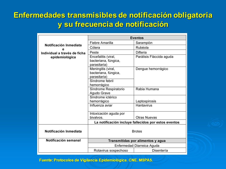 Enfermedades transmisibles de notificación obligatoria y su frecuencia de notificación