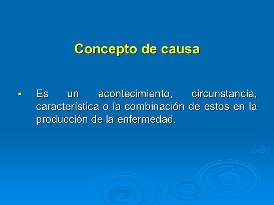 Concepto de causa Es un acontecimiento, circunstancia, característica o la combinación de estos en la producción de la enfermedad.