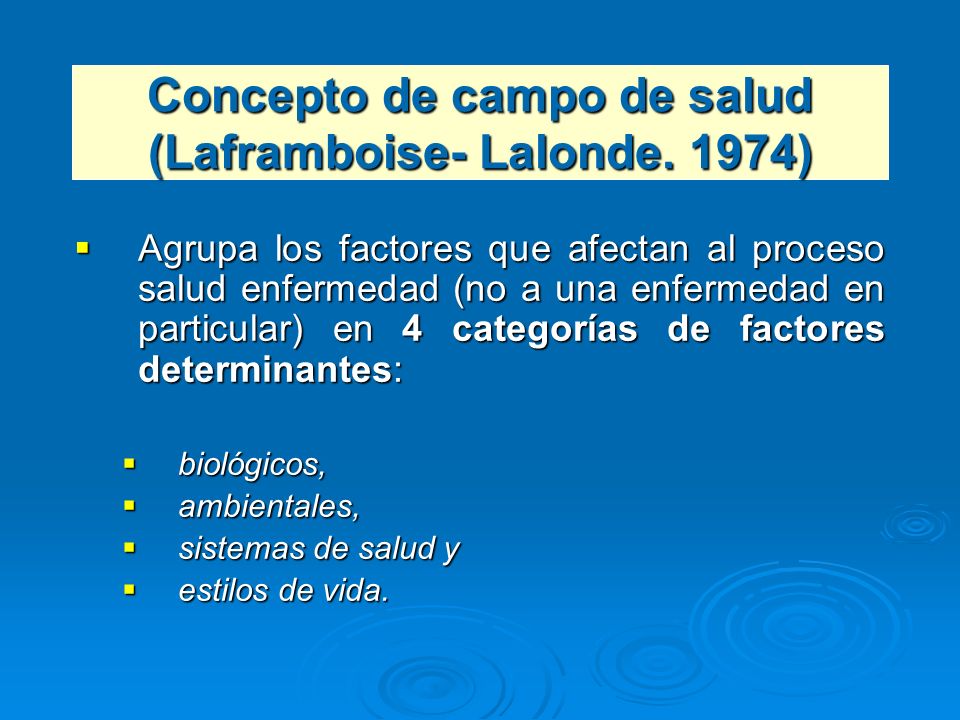 Concepto de campo de salud (Laframboise- Lalonde. 1974)