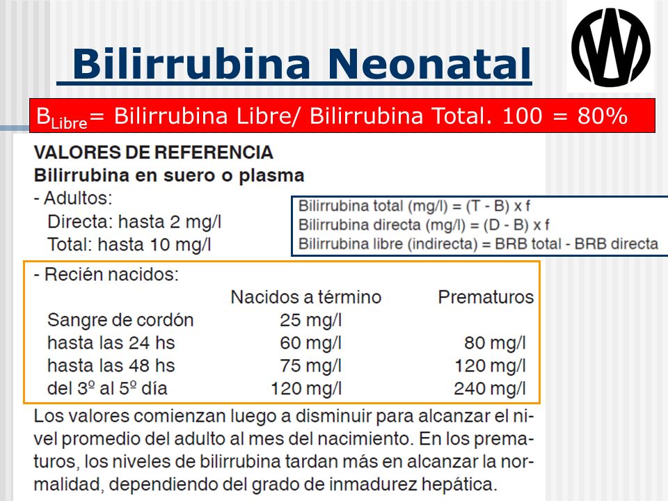 Bilirrubina Neonatal BLibre= Bilirrubina Libre/ Bilirrubina Total. 100 = 80%