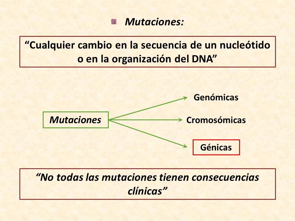No todas las mutaciones tienen consecuencias clínicas