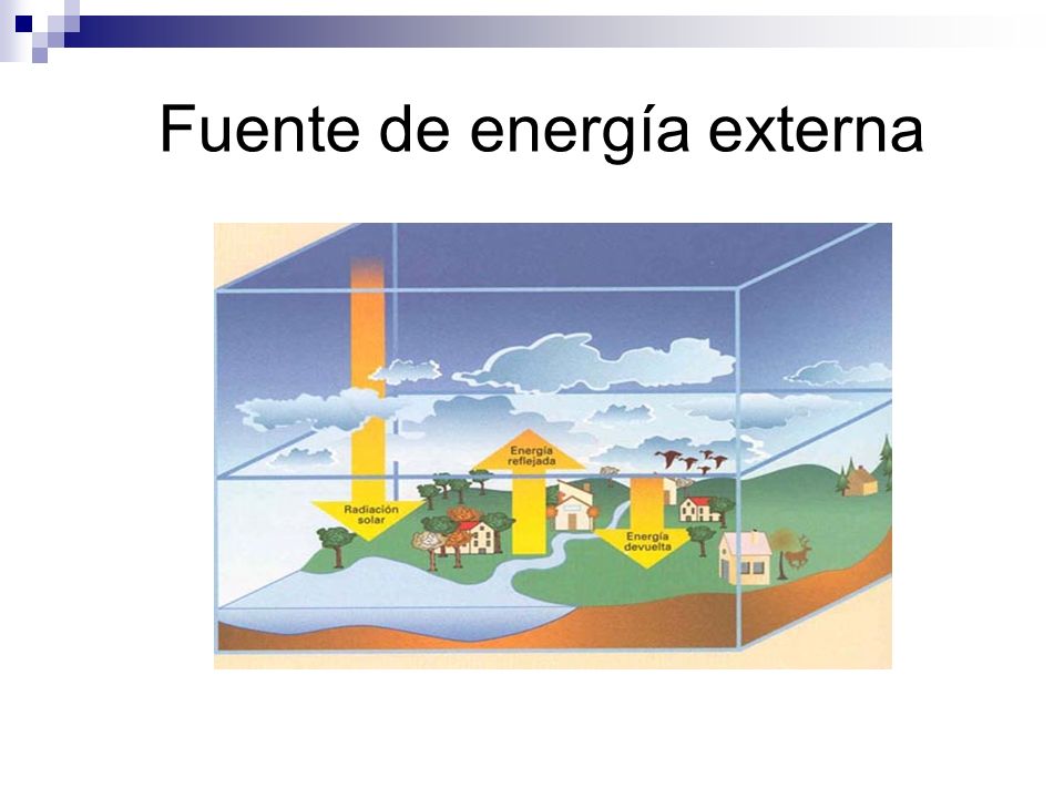 Fuente de energía externa