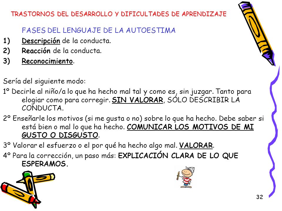FASES DEL LENGUAJE DE LA AUTOESTIMA Descripción de la conducta.