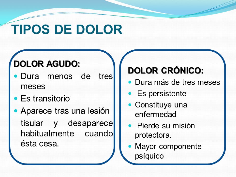 TIPOS DE DOLOR DOLOR AGUDO: DOLOR CRÓNICO: Dura menos de tres meses