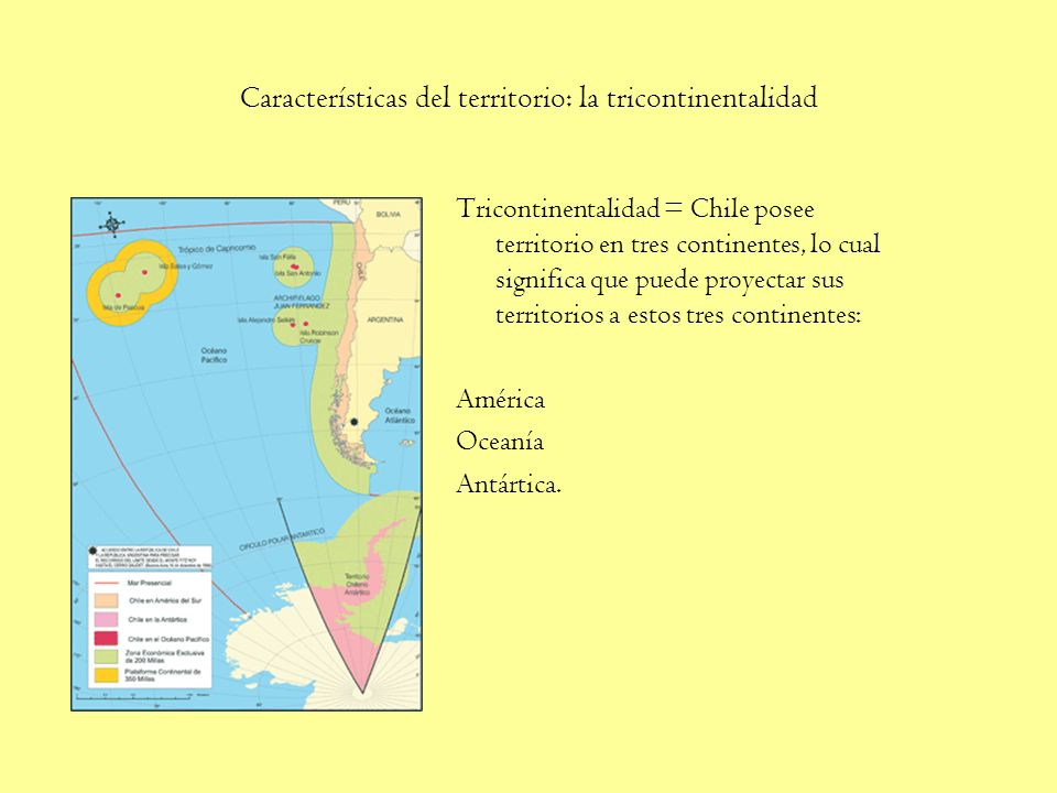 Características del territorio: la tricontinentalidad
