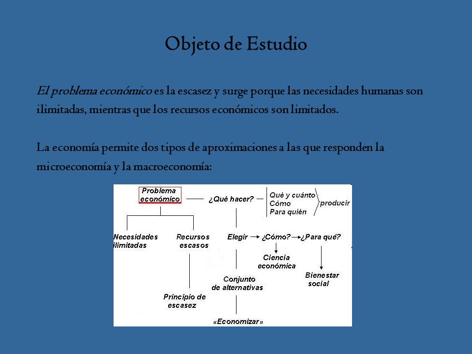 Objeto de Estudio El problema económico es la escasez y surge porque las necesidades humanas son.