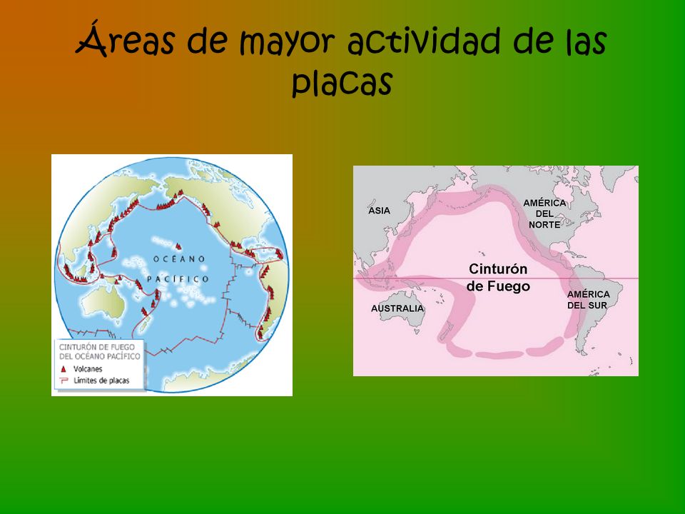 Áreas de mayor actividad de las placas