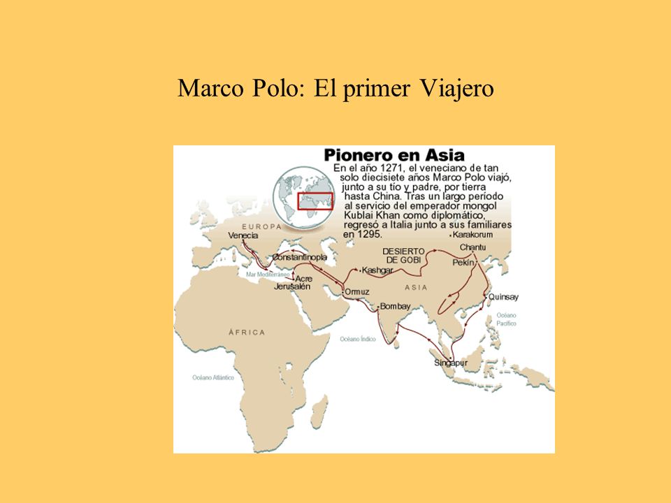 Marco Polo: El primer Viajero