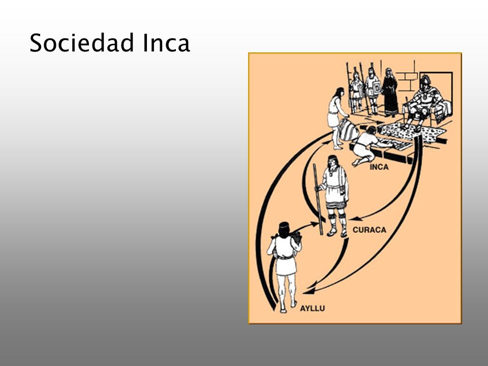 Sociedad Inca